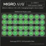 Maximaler Ertrag mit bis zu 32 Setzlingen - das MIGRO ARAY 1 bietet eine ideale Ausleuchtung für verschiedene Anbauflächen.